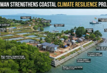 Andaman Strengthens Coastal Climate Resilience Projects|