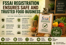 FSSAI Registration Ensures Safe and Trusted Food Business|
