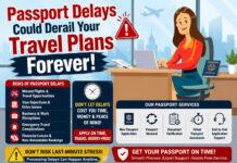 Passport Delays Could Derail Your Travel Plans Forever!|