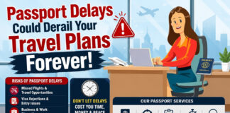 Passport Delays Could Derail Your Travel Plans Forever!|
