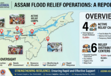 ASDMA Spearheads Relief Efforts Amid Assam Crisis|