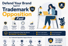 Defend Your Brand Against Trademark Opposition Fast|