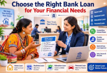 Choose the Right Bank Loan for Your Financial Needs|