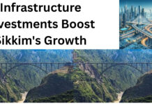 Infrastructure Investments Boost Sikkim’s Growth