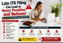 Late ITR Filing Can Lead to Heavy Penalties and Notices!|