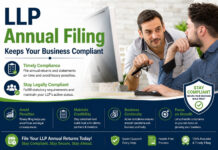 LLP Annual Filing Keeps Your Business Compliant|
