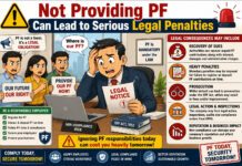 Not Providing PF Can Lead to Serious Legal Penalties|