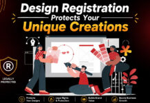 Design Registration Protects Your Unique Creations|