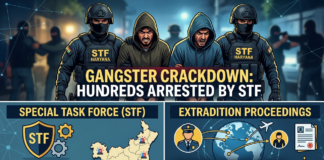 Haryana STF Crackdown Bags Gangsters & Extradites Fugitives|