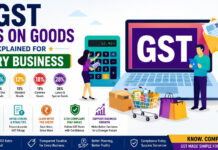 GST Rates on Goods Explained for Every Business|