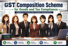 GST Composition Scheme for Goods and Tax Compliance|
