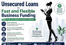 Unsecured Loans for Fast and Flexible Business Funding|