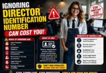 Ignoring Director Identification Number Can Cost You!|