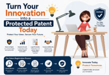 Turn Your Innovation into a Protected Patent Today|