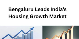 Bengaluru Leads India’s Housing Growth Market|