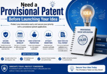 Need a Provisional Patent Before Launching Your Idea|