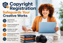 Copyright Registration Safeguards Your Creative Works|