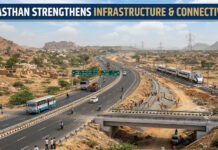 Rajasthan Strengthens Infrastructure and Connectivity|