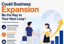 Could Business Expansion Be the Key to Your Next Leap?|
