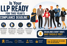 Is Your LLP Ready for This Year’s Compliance Deadline?|
