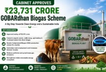 India Approves ₹23,731 Cr GOBARdhan Biogas Scheme|