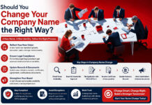 Should You Change Your Company Name the Right Way?|