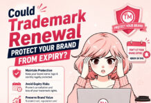 Could Trademark Renewal Protect Your Brand From Expiry?|