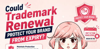 Could Trademark Renewal Protect Your Brand From Expiry?|