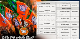 బీజేపీ కొత్త టీమ్లో తెలంగాణకు నో ప్లేస్.|