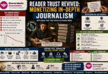 Reader Trust Revived: Monetizing In-Depth Journalism|