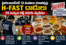 హైదరాబాద్లో 13 మసాలా యూనిట్లపై హెచ్-ఫాస్ట్ దాడులు, భారీ స్వాధీనం|