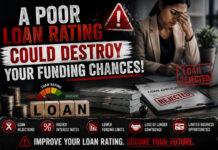 A Poor Loan Rating Could Destroy Your Funding Chances!|