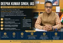 Deepak Kumar Singh: Driving Bihar’s Administrative Excellence|