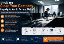 Should You Close Your Company Legally to Avoid Future Risks?|