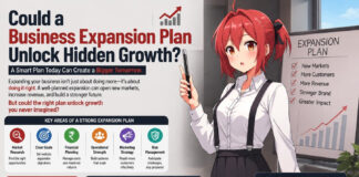 Could a Business Expansion Plan Unlock Hidden Growth?|