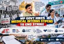 MP Govt Hikes Medical Interns Stipend to End Strike|