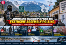 Jammu and Kashmir Prepares for Extensive Assembly Polling|