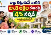 PMAY-U 2.0తో రూ.8 లక్షల హోమ్ లోన్పై 4% సబ్సిడీ |