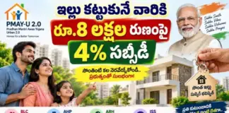 PMAY-U 2.0తో రూ.8 లక్షల హోమ్ లోన్పై 4% సబ్సిడీ |
