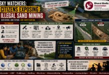 Sky Watchers: Citizens Exposing Illegal Sand Mining|