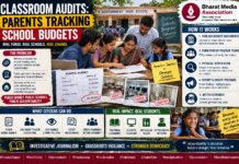 Classroom Audits: Parents Tracking School Budgets|