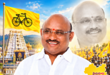 కడప రాజకీయాల్లో ప్రజాదరణ కలిగిన నాయకుడు: ఎమ్మెల్యే పుట్టా సుధాకర్ యాదవ్
