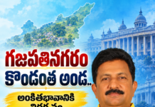 విజయనగరం ఆశాకిరణం.. పరిశ్రమలు & గ్రామీణాభివృద్ధి రథసారథి: కొండపల్లి అప్పలనాయుడు