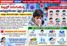 పిల్లల్లో ఇన్ఫ్లుయెంజా వైరస్పై అప్రమత్తత అవసర